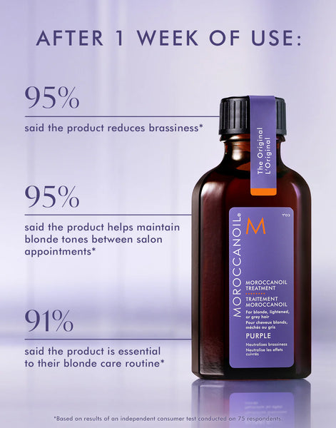 Moroccanoil Treamtment Purple