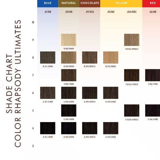 Rhapsody ULTIMATES Permanent Color 60ml