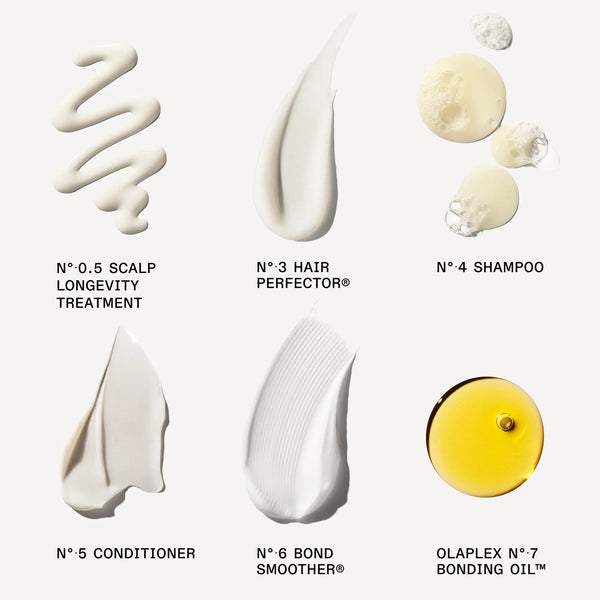 OLAPLEX The Full On Shine Set