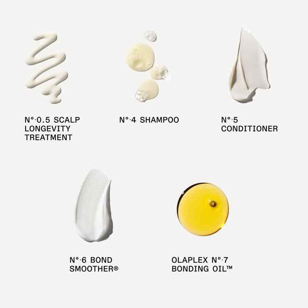OLAPLEX Discovery Kit