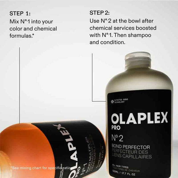 OLAPLEX No2 - 525ml