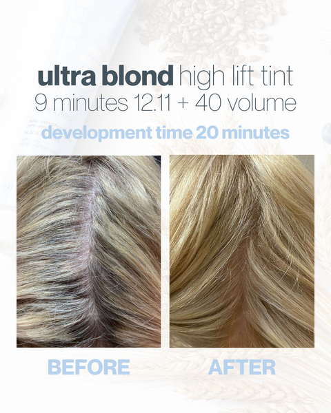 SALON INTRO OFFER - milk_shake 9 Minute Quick Permanent Colour 100ml